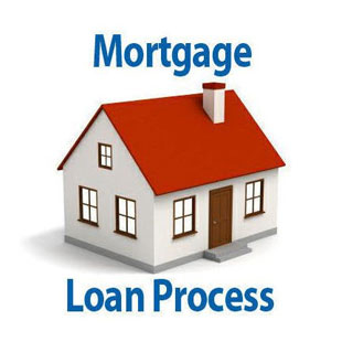 Mortgauge Loan